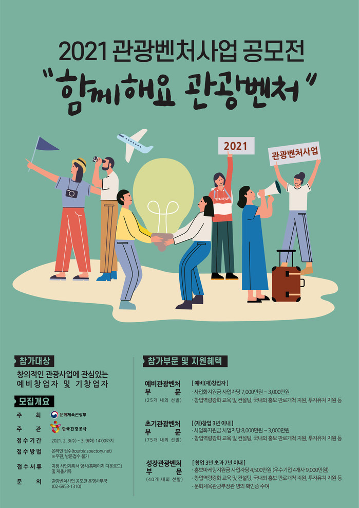 관광창업기업, 코로나로 침체... 활...